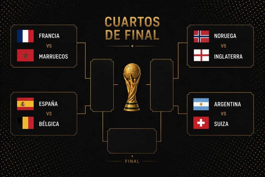 Con los cuartos de final definidos, el Mundial entra en su etapa decisiva.