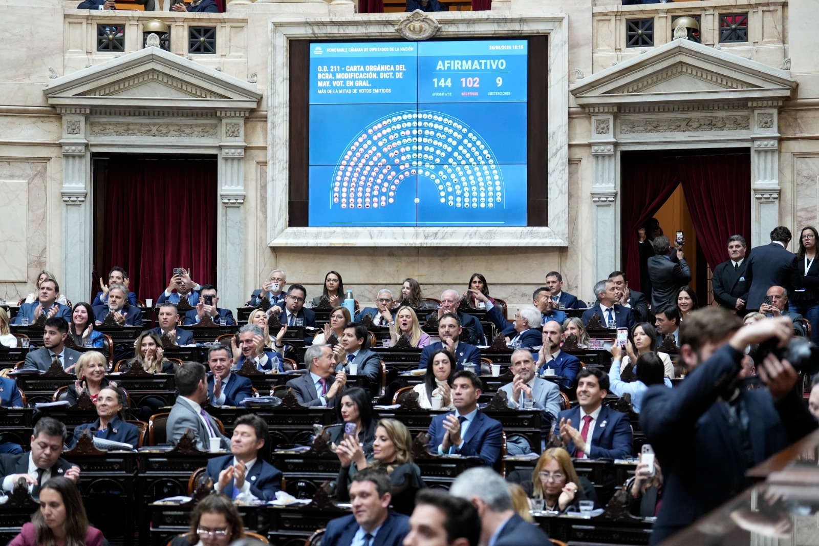 Diputados dio media sanción a la reforma de la Carta Orgánica del Banco Central.